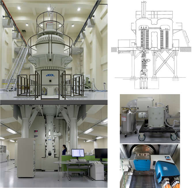 物質・生命科学超高圧電子顕微鏡