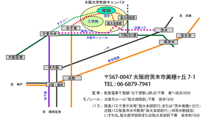 アクセス